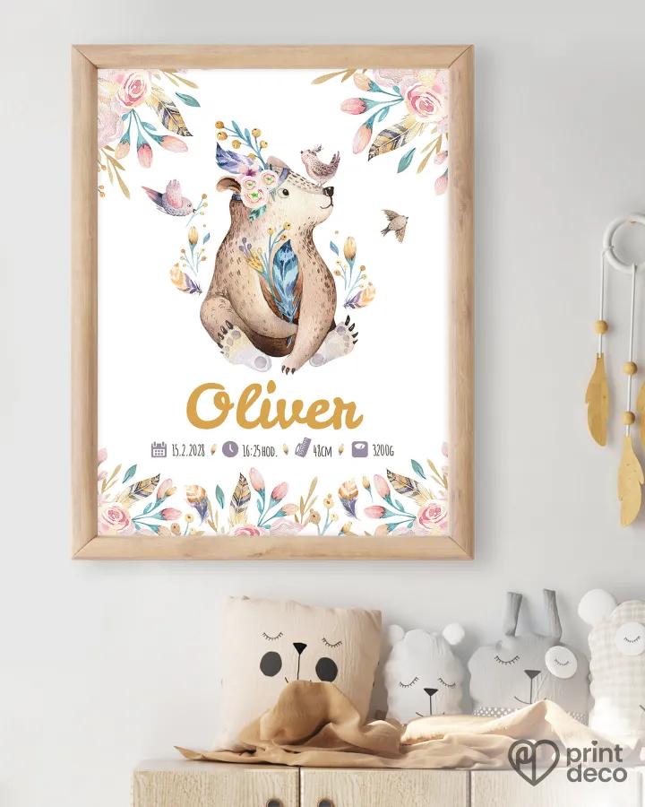 Dětský plakát s motivem medvídka a ptáčků 1/2