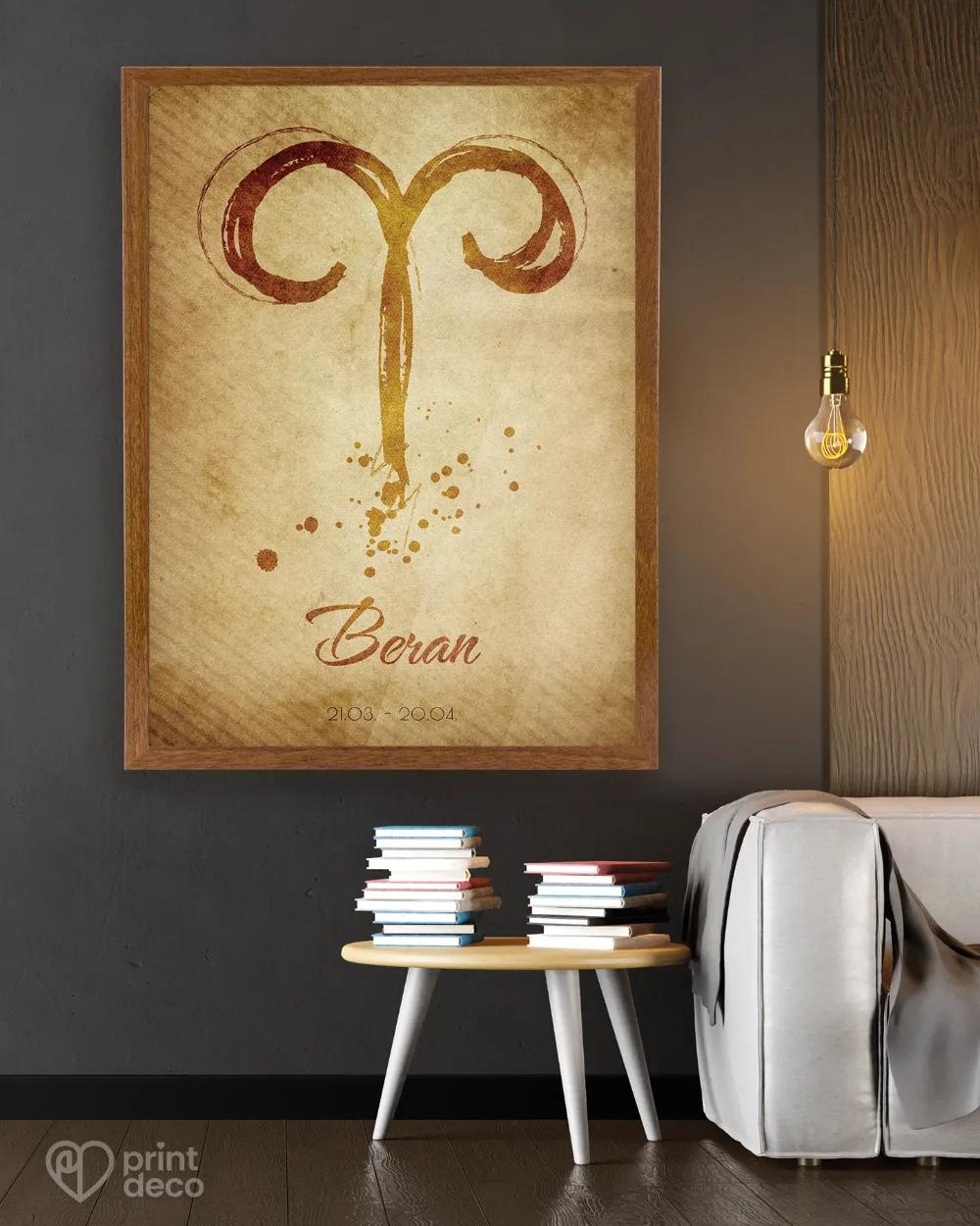 Plakát se znamením Beran - motiv 1 2/3