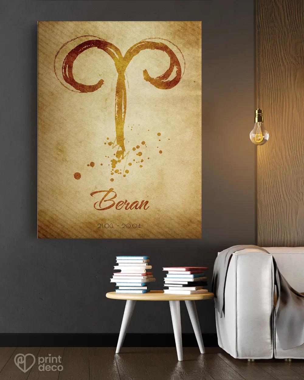 Plakát se znamením Beran - motiv 1 1/3