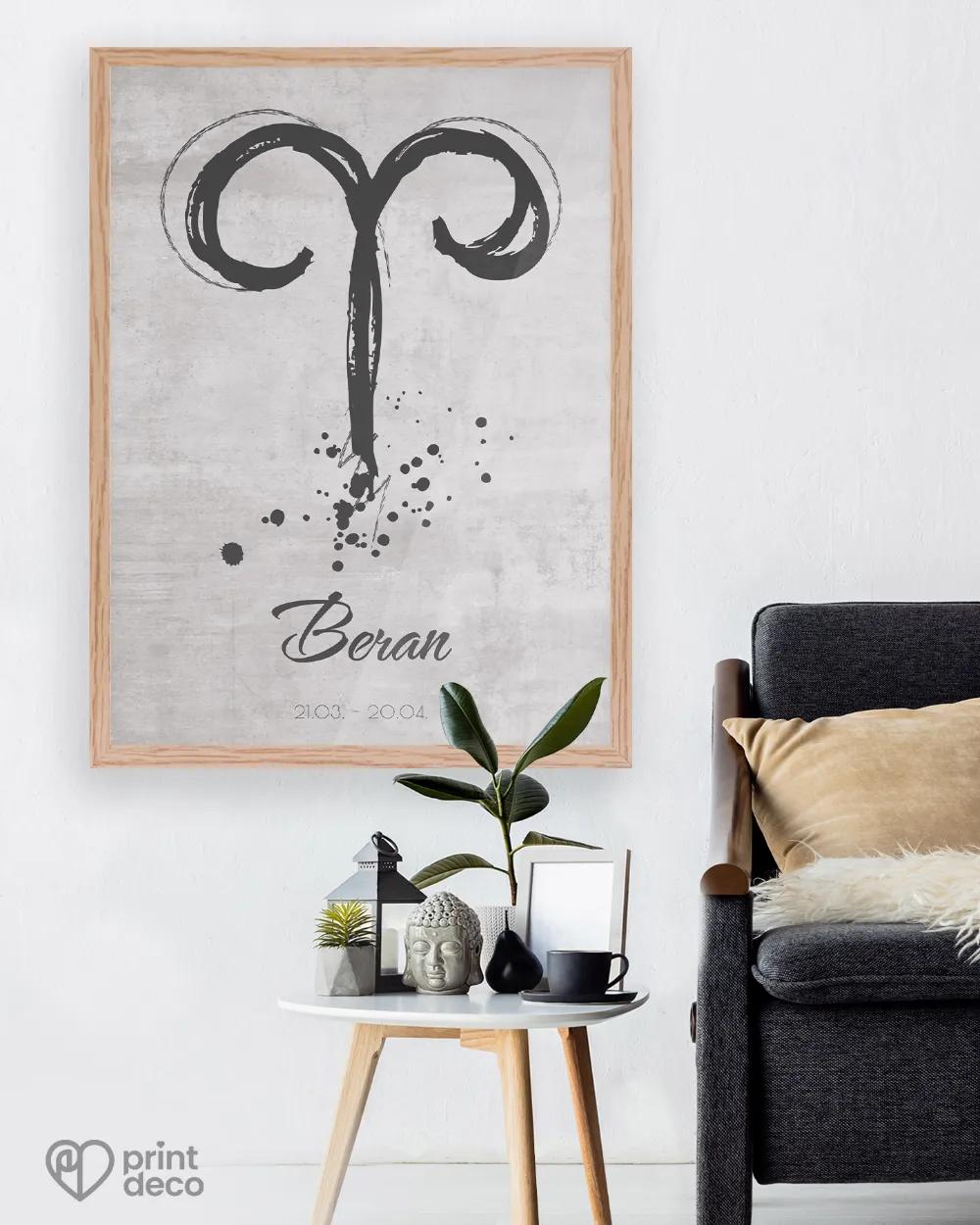 Plakát se znamením Beran - motiv 2 2/3