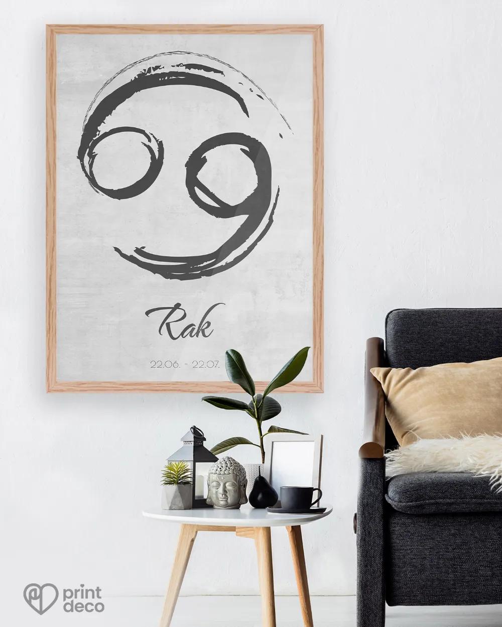 Plakát se znamením Rak - motiv 2 2/3