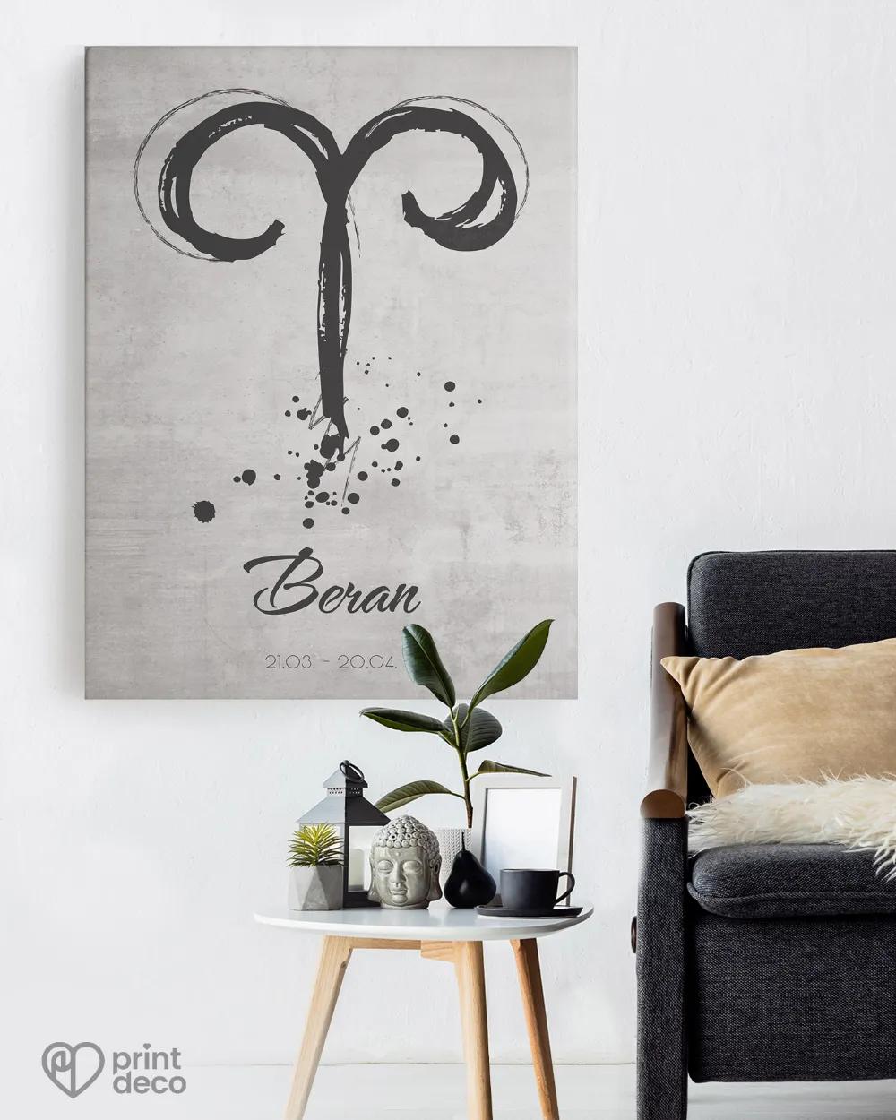 Plakát se znamením Beran - motiv 2 1/3