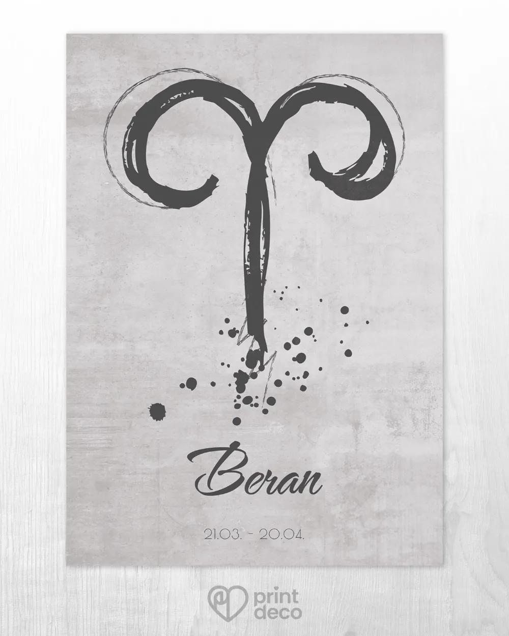 Plakát se znamením Beran - motiv 2