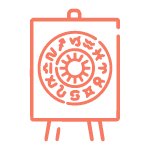 Plakáty se znamením zvěrokruhu