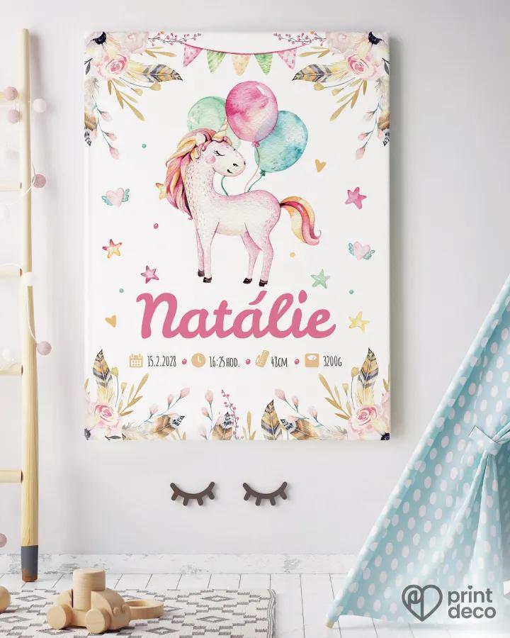 Dětský plakát s motivem jednorožce a balónků
